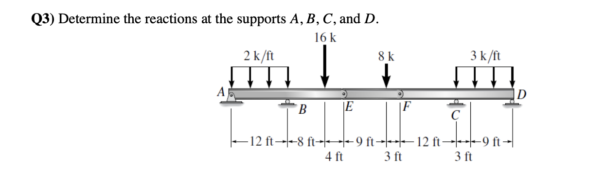 Solved Q3) Determine the reactions at the supports A,B,C, | Chegg.com