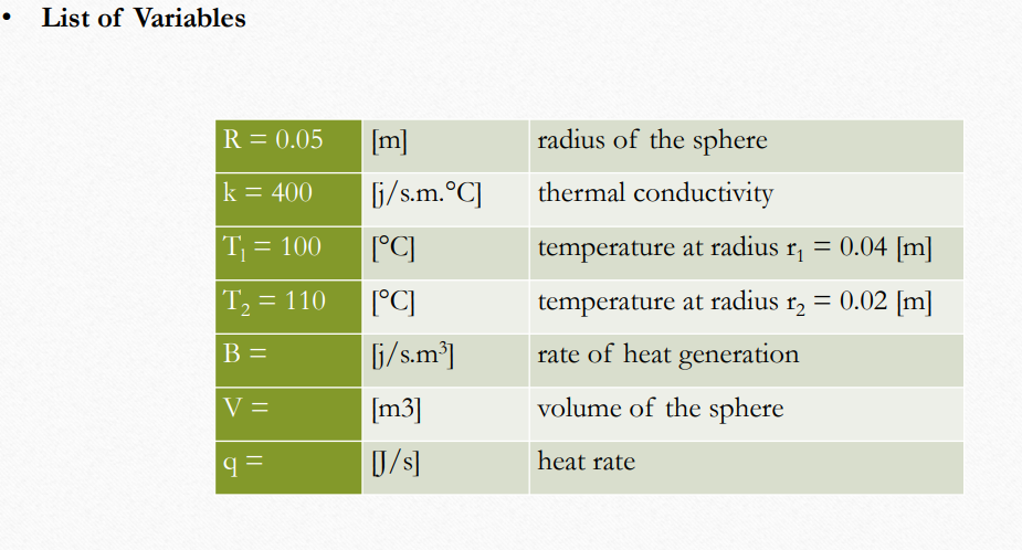 Solved Example 2.4: Give the detailed solution of the | Chegg.com