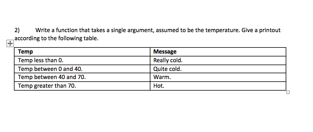Solved 2) Write a function that takes a single argument, | Chegg.com
