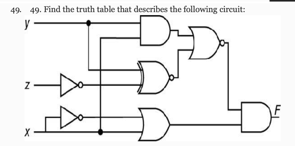 Solved 9. 49. Find the truth table that describes the | Chegg.com