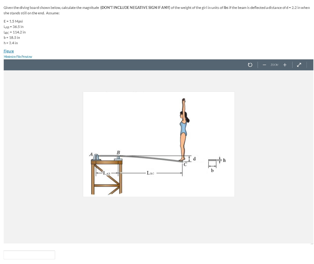Solved Given the diving board shown below, calculate the | Chegg.com