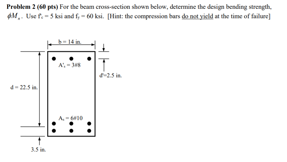 Solved Problem 2 (60 pts) For the beam cross-section shown | Chegg.com