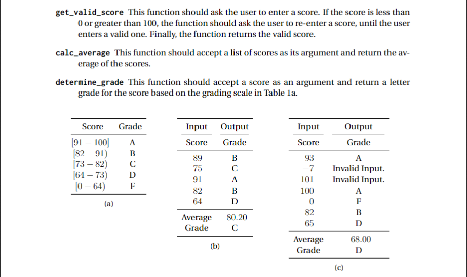 Solved get_valid_score This function should ask the user to | Chegg.com