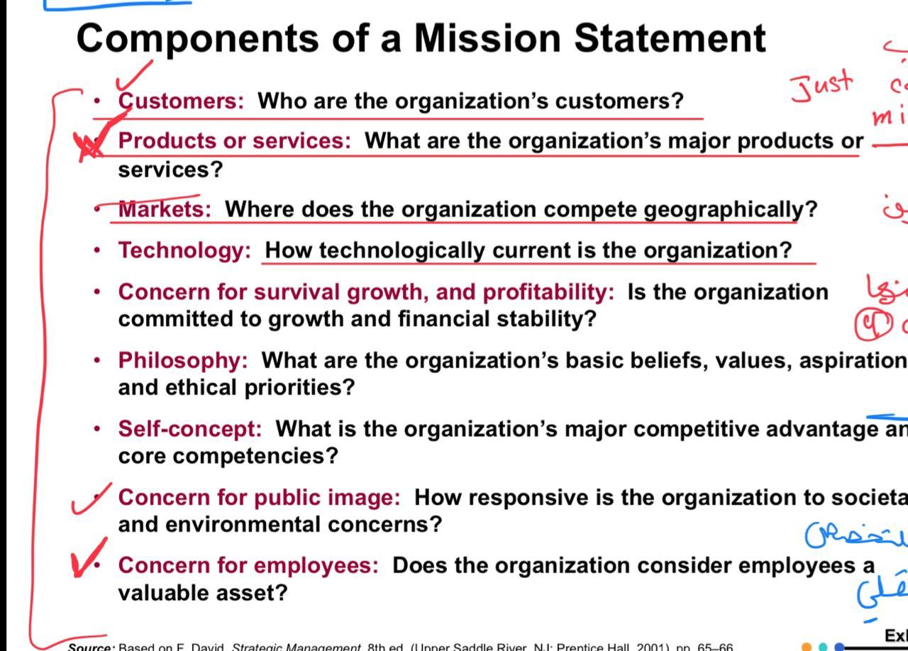 Solved Analyse the mission statement below according to the