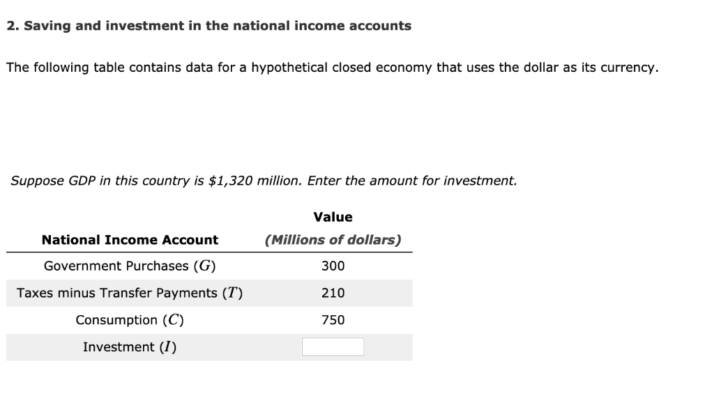 Solved 2. Saving and investment in the national