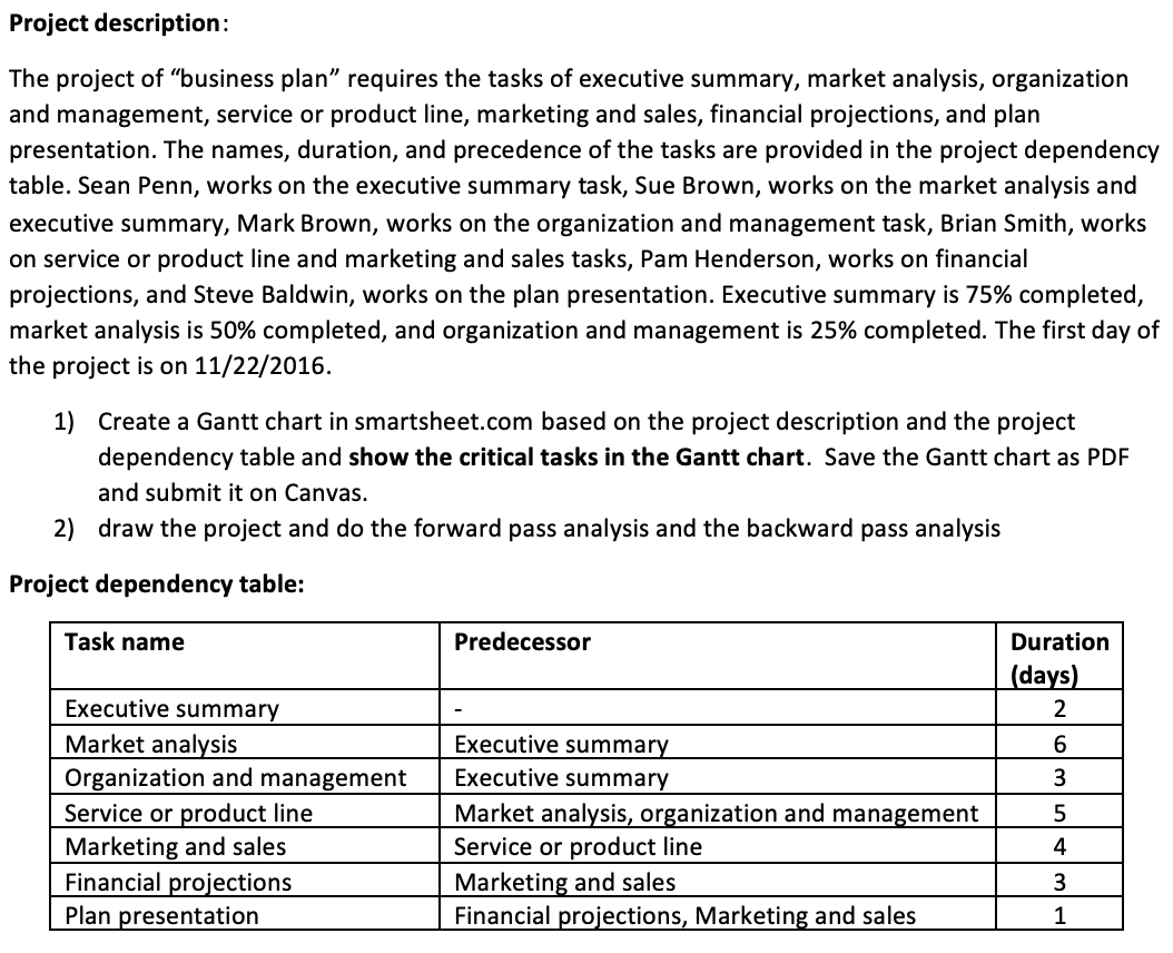 How to do a market analysis for a business plan