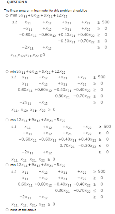 Solved Use the following scenario and data to answer all | Chegg.com