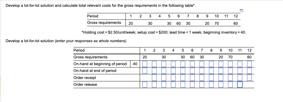 Solved Please fill in the chart with the correct values and | Chegg.com
