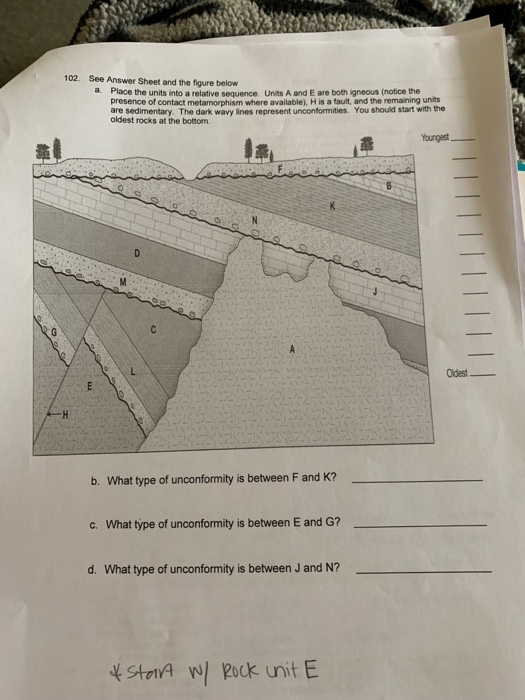 Solved I need help with all please don’t answer if you can | Chegg.com