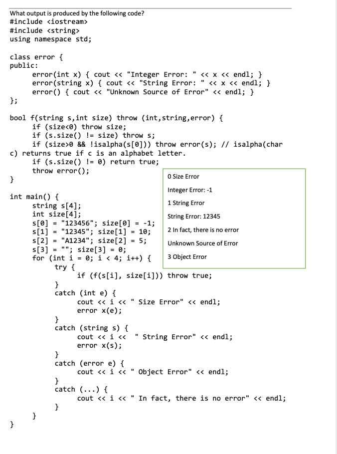 Solved What Output Is Produced By The Following Code? | Chegg.com