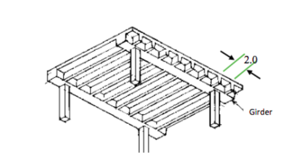 Solved 2. The picture below is from the underside of the | Chegg.com
