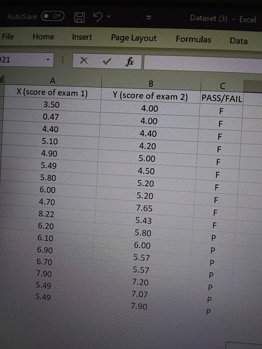 Use Python Language 1. For each dataset, create a | Chegg.com