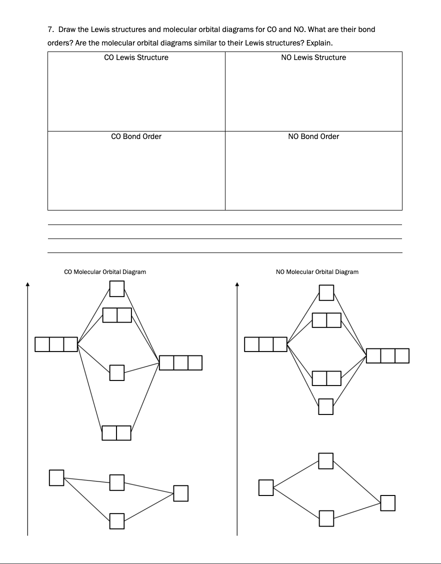 7. Draw the Lewis structures and molecular orbital diagrams for \( \mathrm{CO} \) and NO. What are their bond orders? Are the