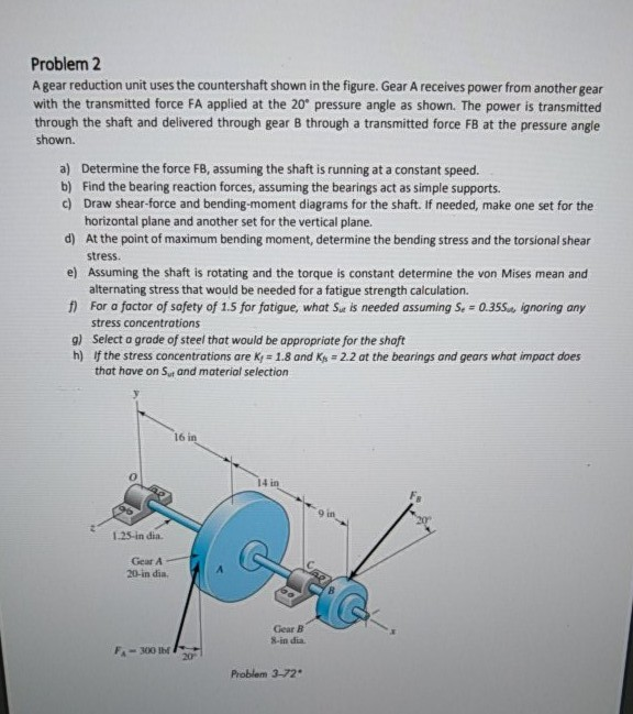 Solved Problem 2 A gear reduction unit uses the countershaft | Chegg.com