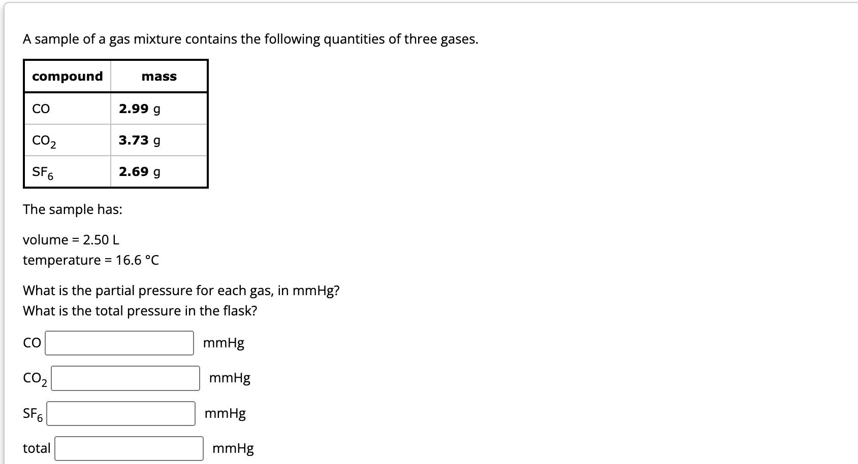 Solved A Sample Of A Gas Mixture Contains The Following