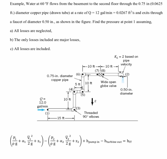 Solved Example, Water at 60 °F flows from the basement to | Chegg.com