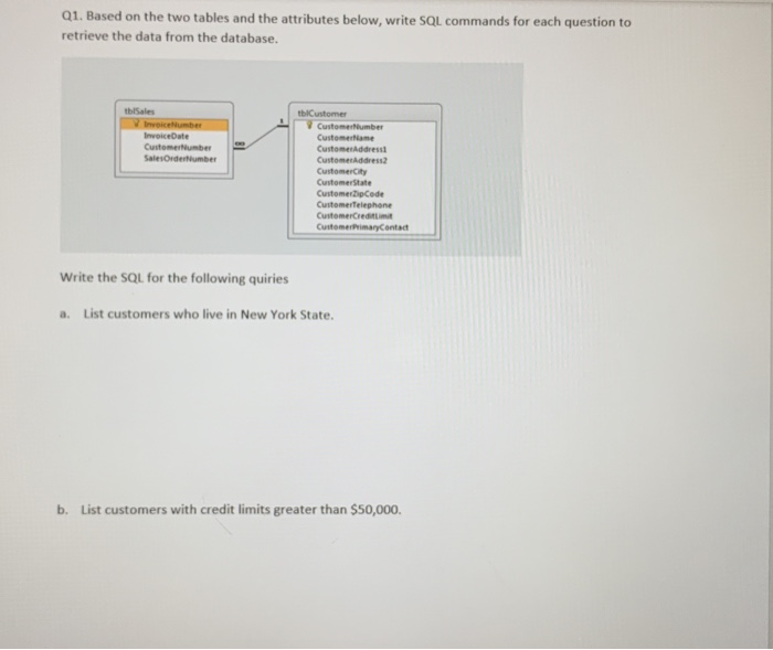 Solved Q1. Based on the two tables and the attributes below, | Chegg.com
