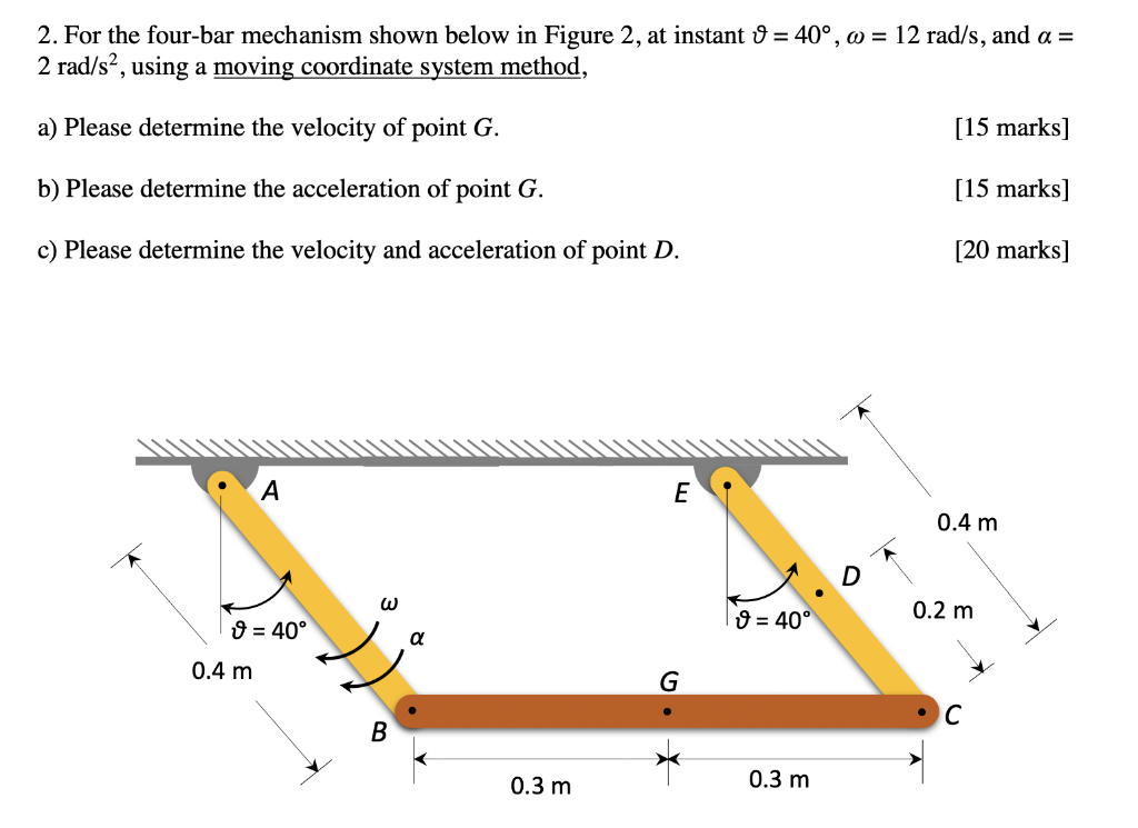 Solved 2. For the four-bar mechanism shown below in Figure | Chegg.com
