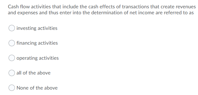 Solved Cash flow activities that include the cash effects of | Chegg.com