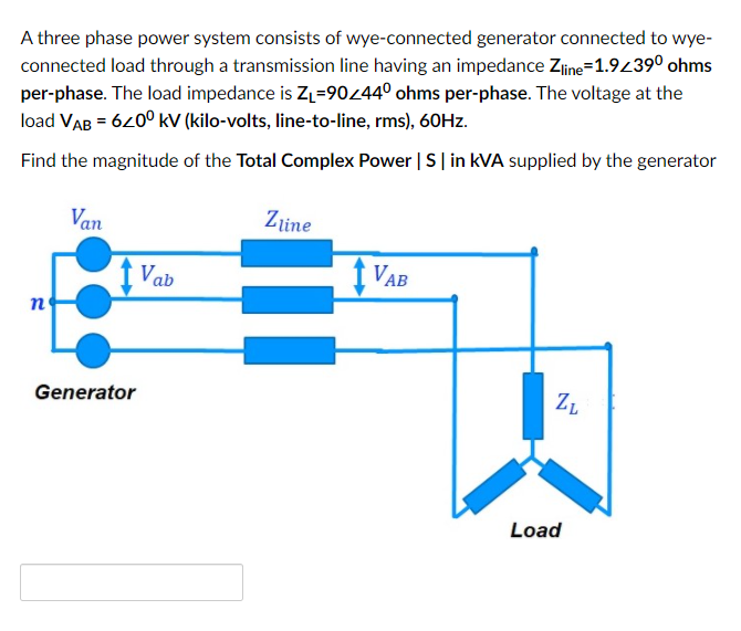 Solved A three phase power system consists of wye-connected | Chegg.com