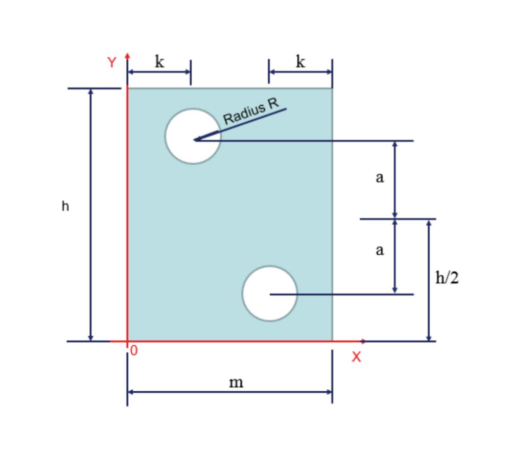 Solved Area 9. Calculate the Moment of Inertia Ix with | Chegg.com