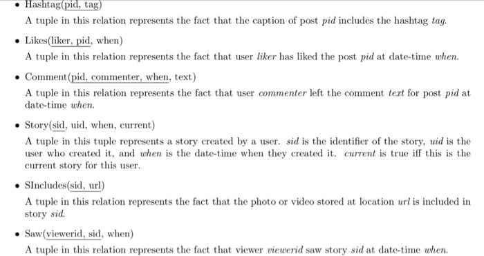 Solved write the query 6 use the following relations | Chegg.com