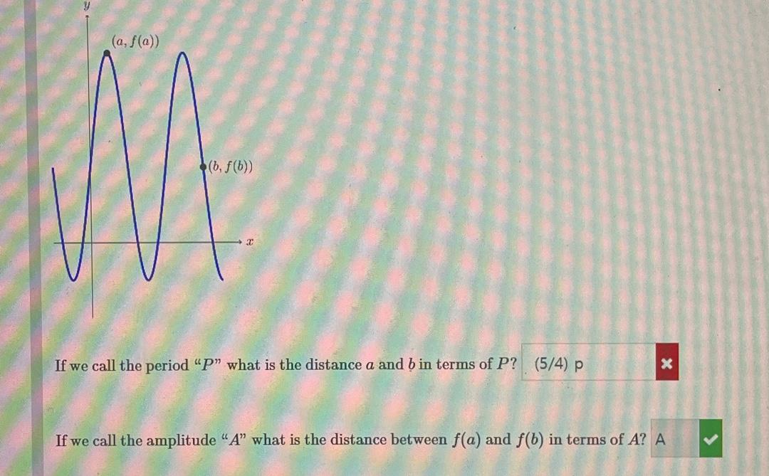 Solved Find The Amplitude, Period, Frequency, And Phase | Chegg.com