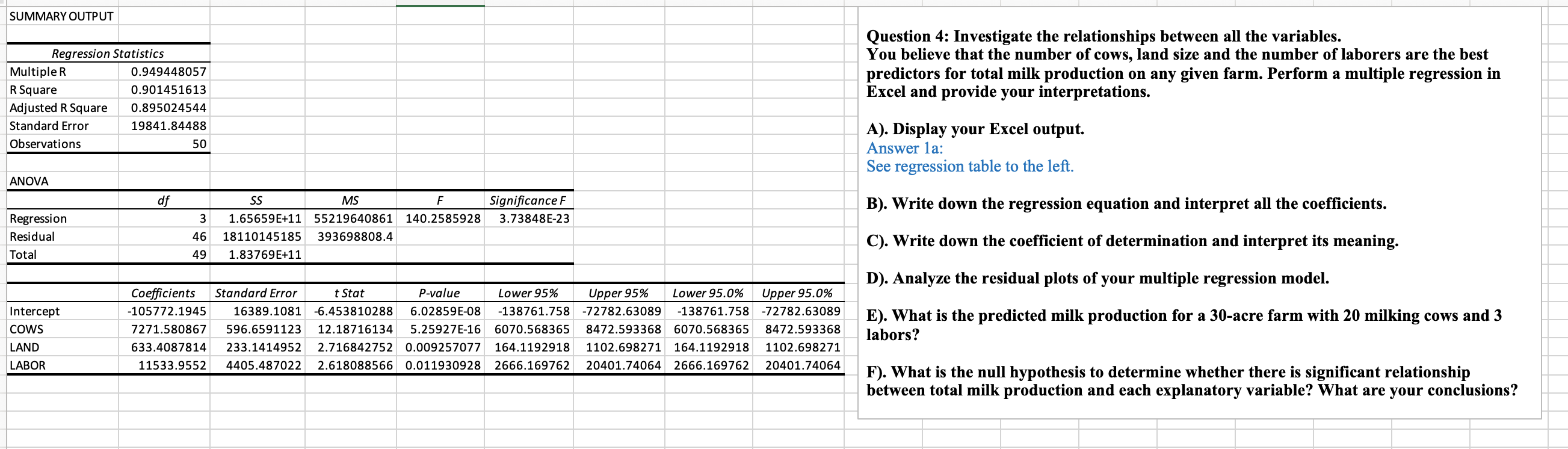 solved-question-4-investigate-the-relationships-between-all-chegg