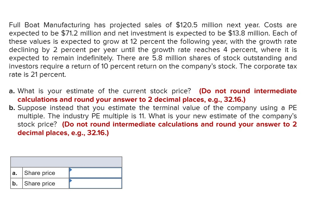 Solved Full Boat Manufacturing has projected sales of 120.5