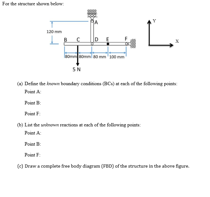 Solved For the structure shown below: 120 mm B C D E 180mm | Chegg.com