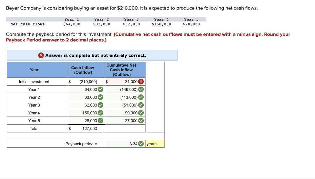 solved-beyer-company-is-considering-buying-an-asset-for-chegg