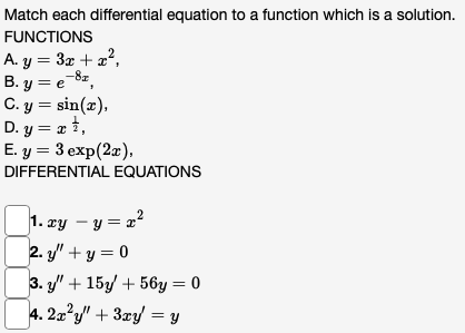 Solved The slope field for the equation y = -x +y is shown | Chegg.com