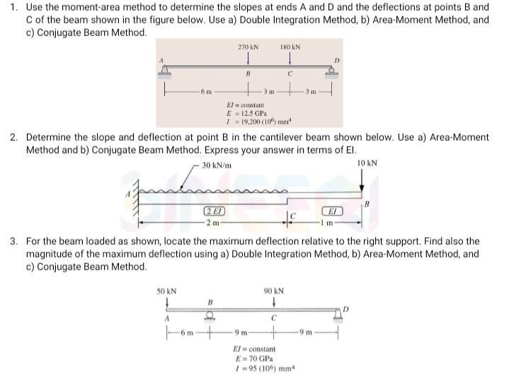 1. Use The Moment-area Method To Determine The Slopes | Chegg.com