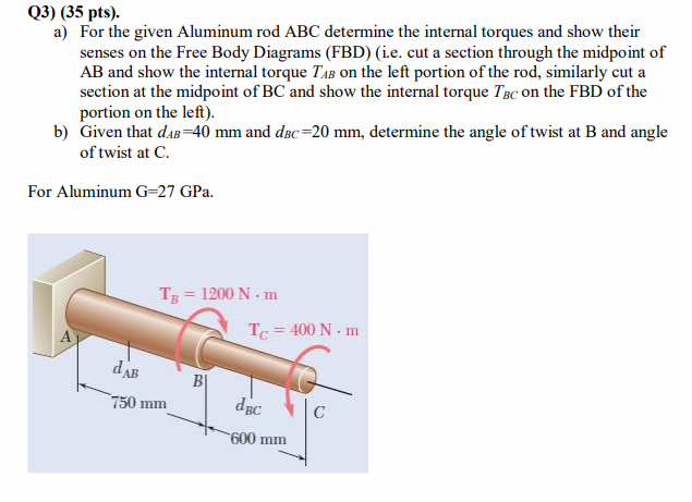 Solved Q3) (35 pts). a) For the given Aluminum rod ABC | Chegg.com