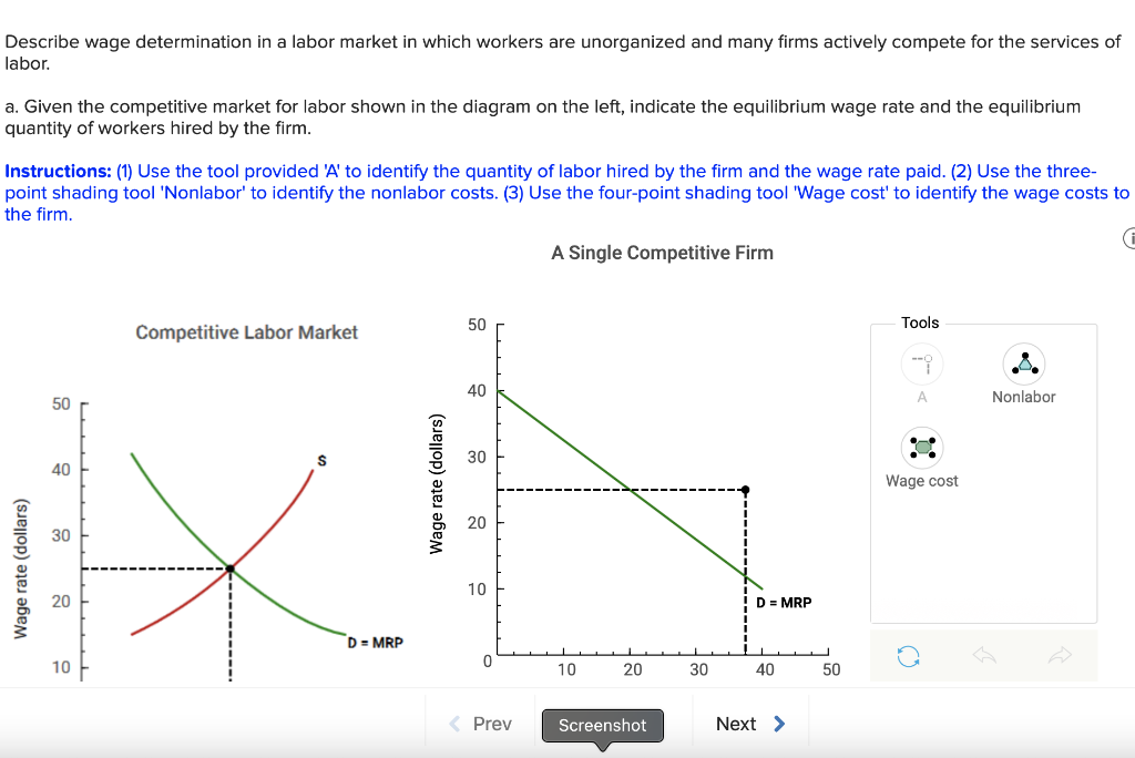 solved-describe-wage-determination-in-a-labor-market-in-chegg