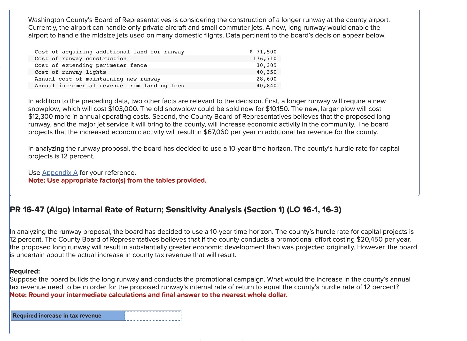 Solved Washington County's Board of Representatives is
