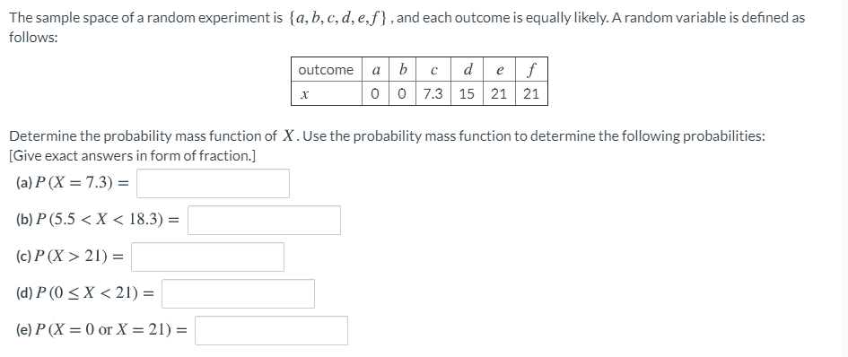 Solved The sample space of a random experiment is | Chegg.com