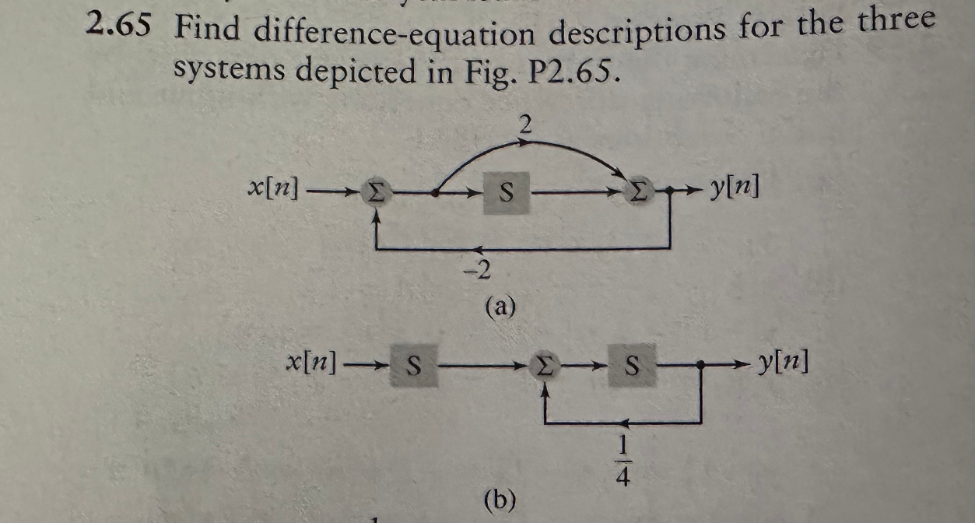 Solved Can I Get Help With (b) ﻿please? | Chegg.com