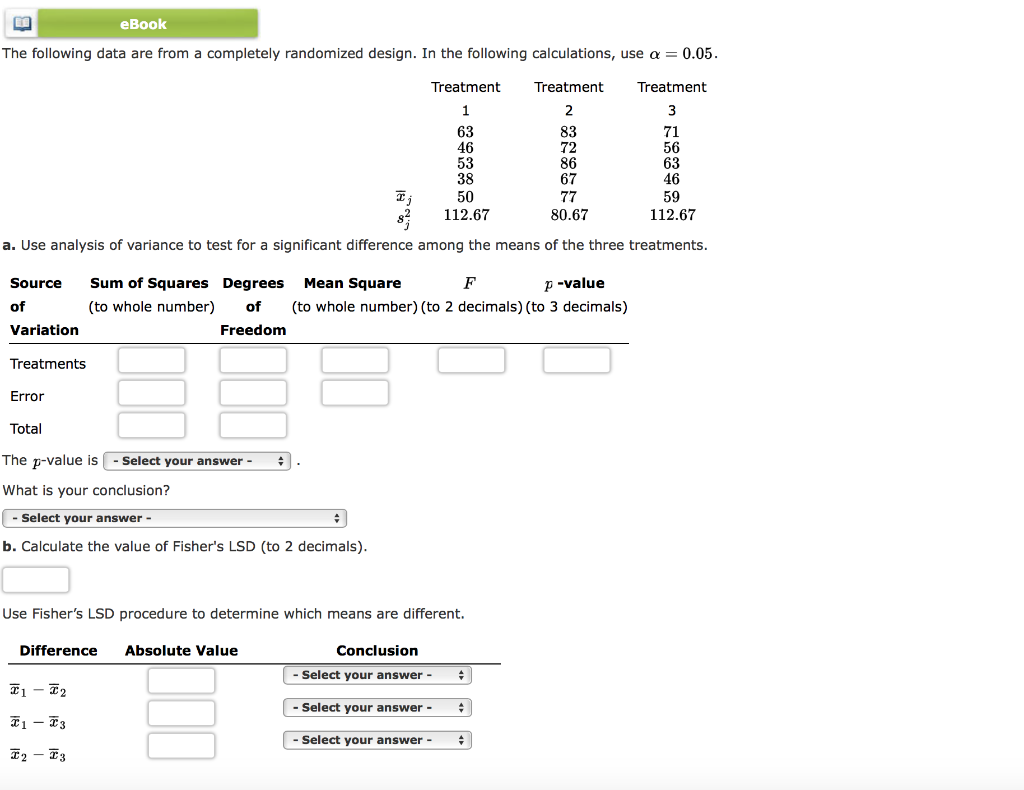 Solved The Following Data Are From A Completely Randomized Chegg