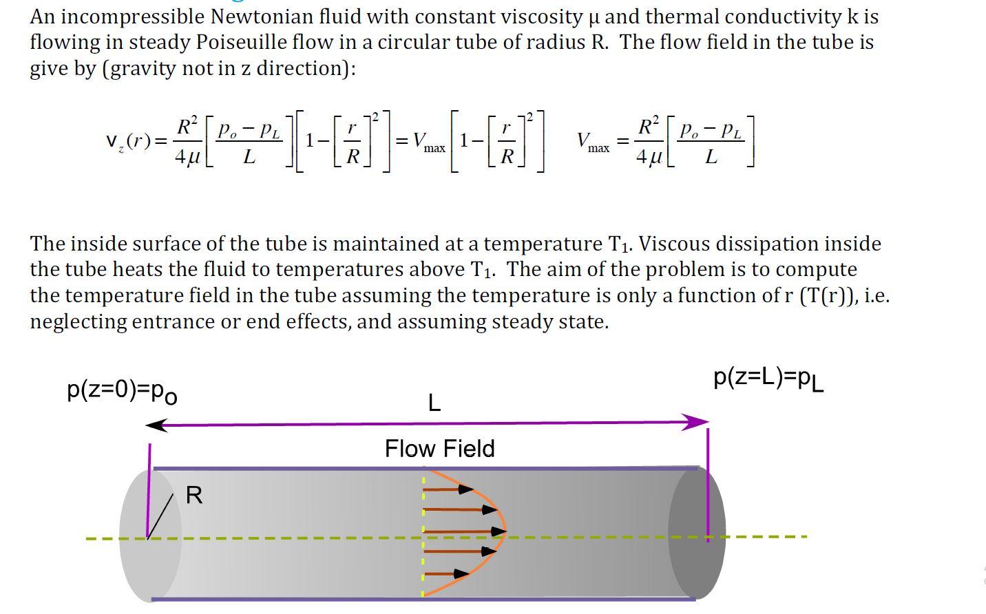 Solved An incompressible Newtonian fluid with constant | Chegg.com