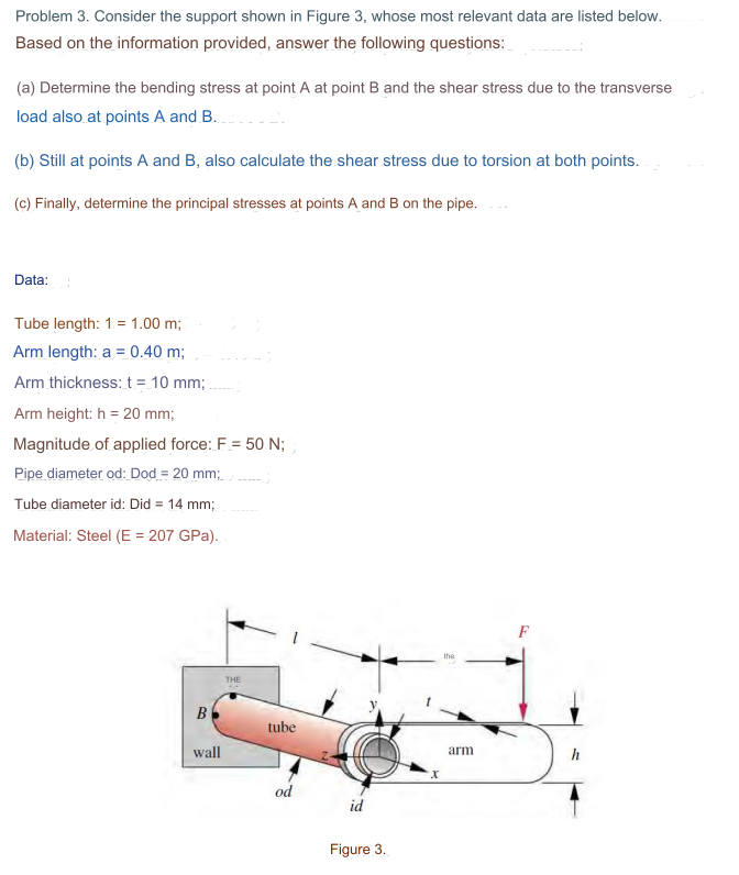 Solved Problem 3. ﻿Consider the support shown in Figure 3, | Chegg.com