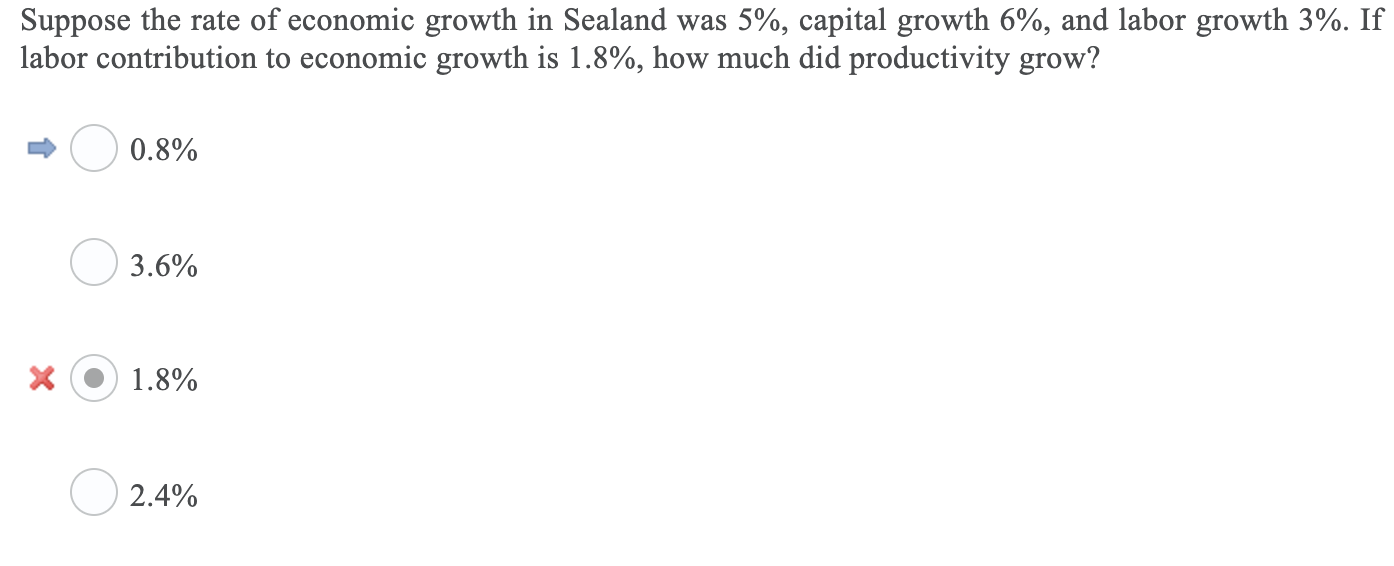 Solved Suppose the rate of economic growth in Sealand was