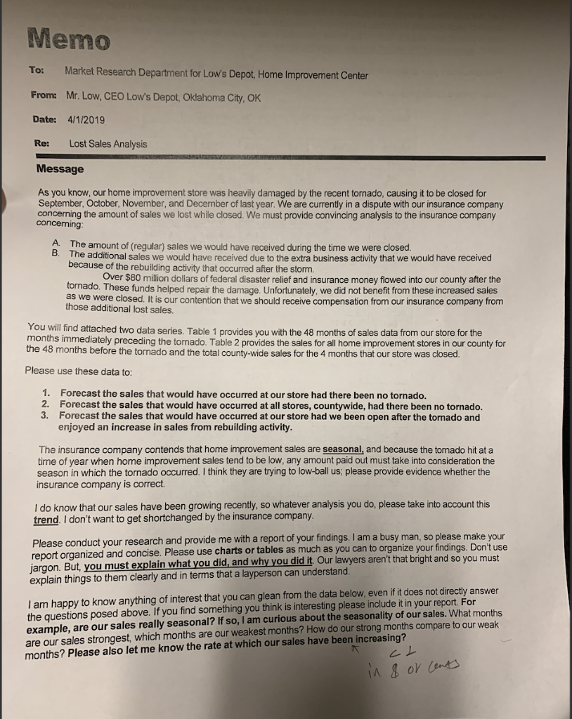 Memo To Market Research Department for Low's Depot,