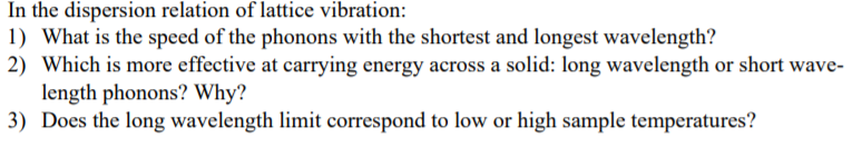 Solved In the dispersion relation of lattice vibration: 1) | Chegg.com