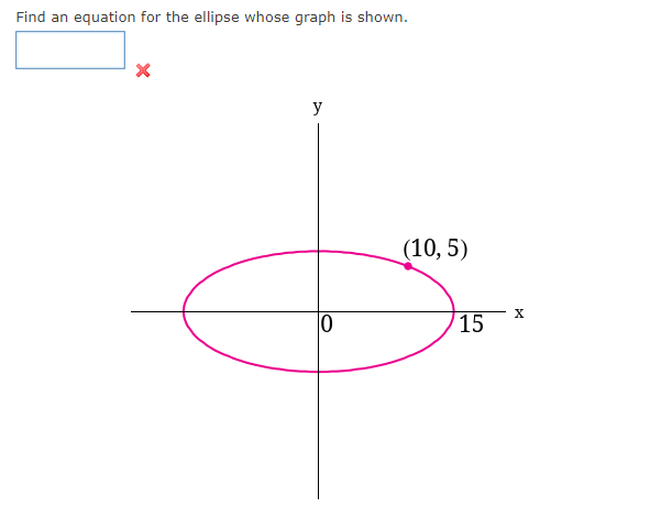 Solved Find an equation for the ellipse whose graph is | Chegg.com