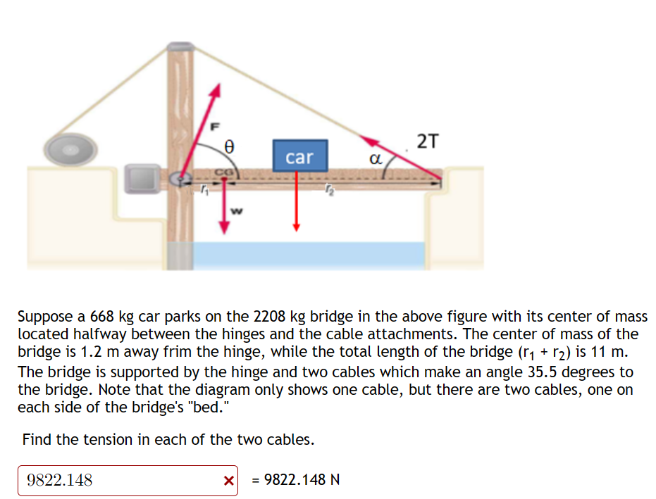 Solved Suppose a 668 kg car parks on the 2208 kg bridge in