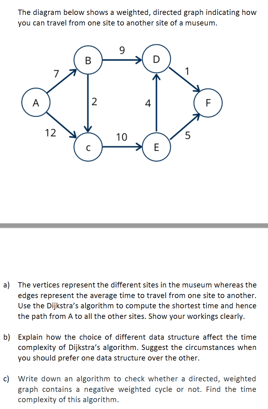 Solved Urgent - Please Solve As Soon As Possible A, B & | Chegg.com