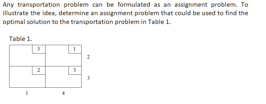 Solved Any transportation problem can be formulated as an | Chegg.com