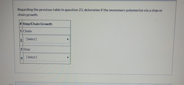 Solved Complete the table with the missing information (2 | Chegg.com