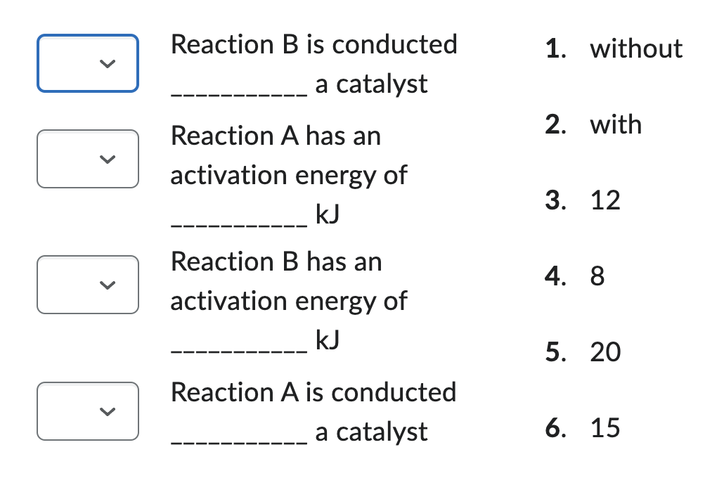 Solved The two reaction diagrams below represent the same | Chegg.com